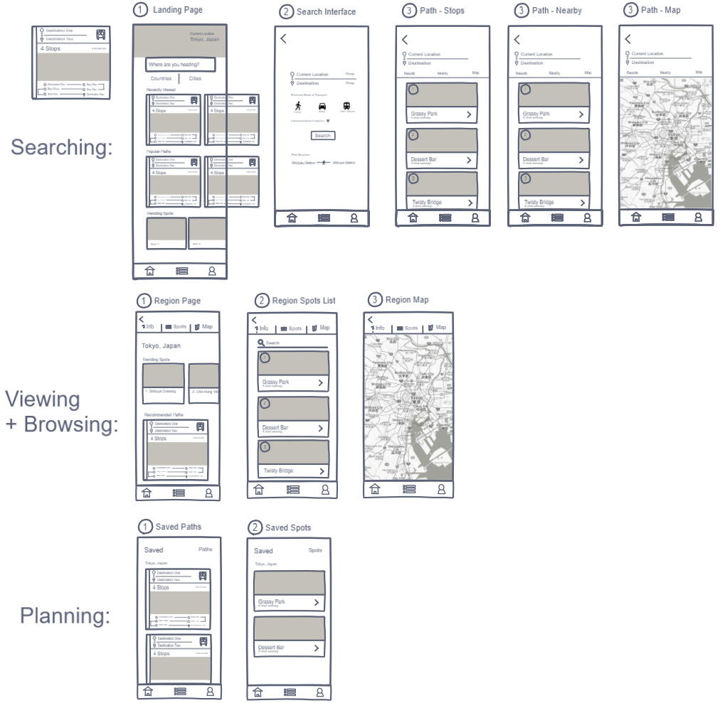 Lo-fidelity wireframe sketches